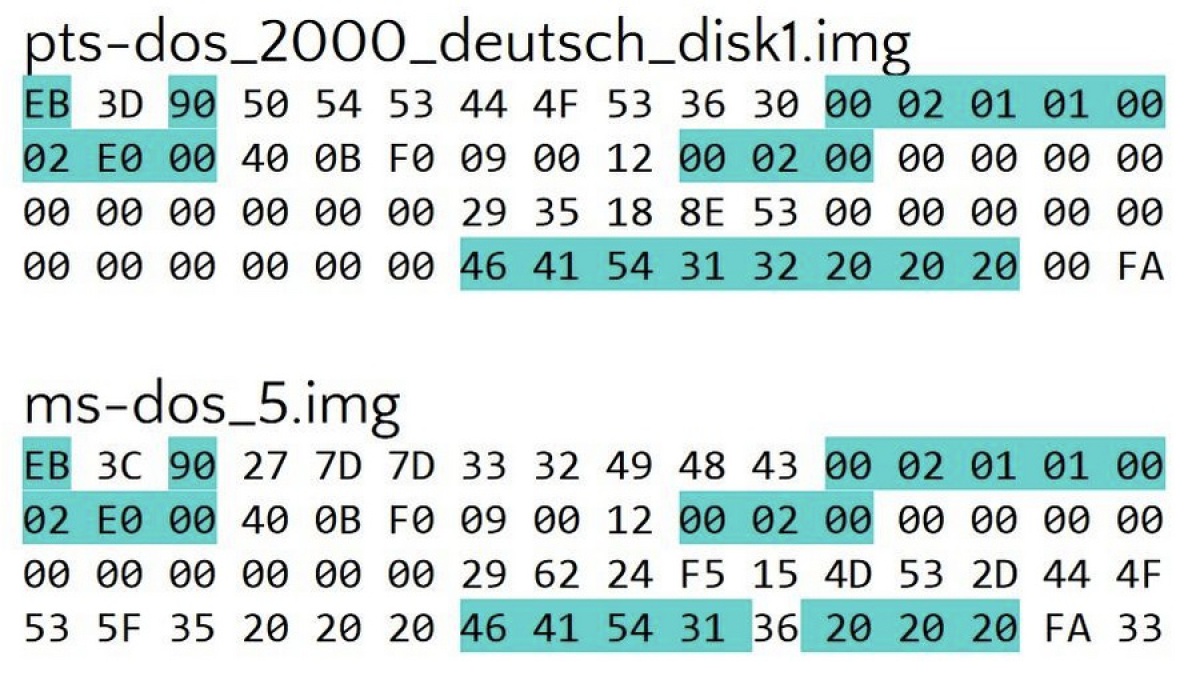 2.2.1.1. Les trois techniques d’identification du format d’un fichier ...